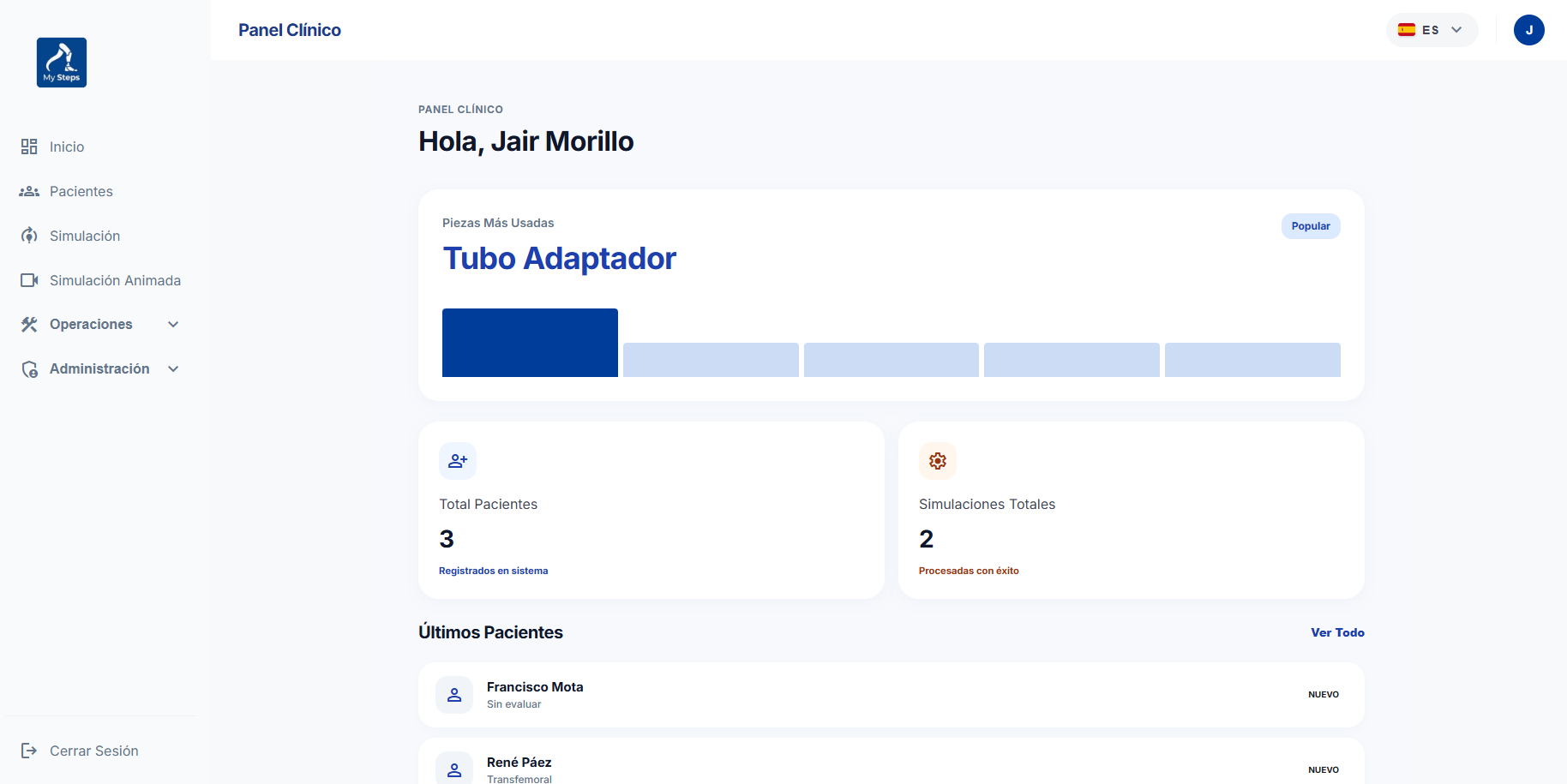 Dashboard Escritorio